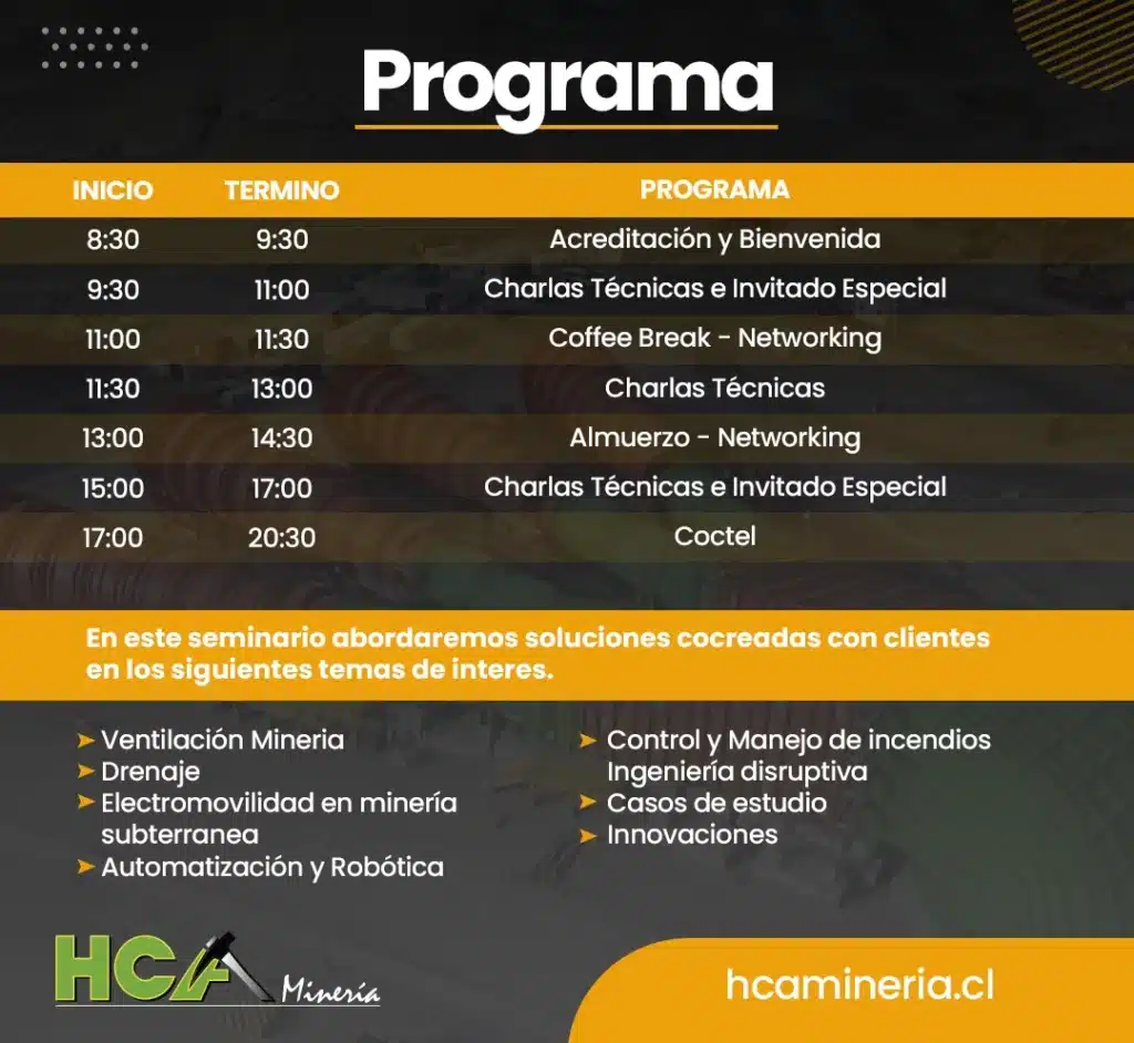 Invitación Participantes SMI