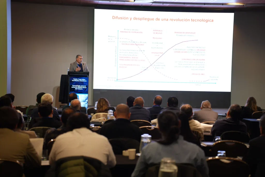 Seminario TMVS de HCA Minería.
