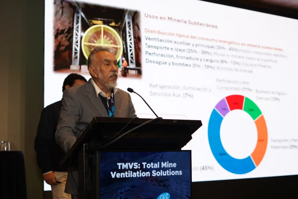 Seminario TMVS de HCA Minería.