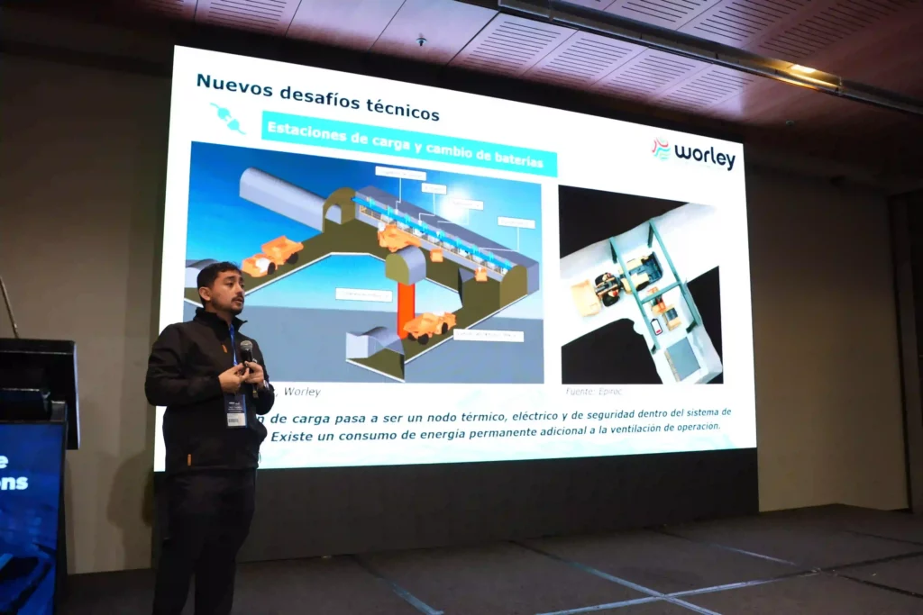 Seminario TMVS de HCA Minería.